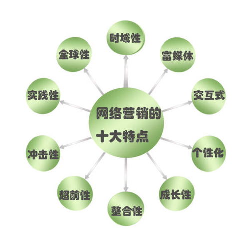 楚?？萍急Ｉ虪幇再?劉飛的“差異化”與“全局化”技術推廣之道