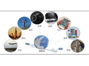 深圳市賽億科技 以物聯網技術驅動行業(yè)創(chuàng)新解決方案