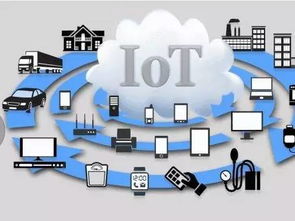 日本柔性工廠合作聯(lián)盟加速物聯(lián)網(wǎng)技術(shù)應(yīng)用，推動(dòng)工廠網(wǎng)絡(luò)技術(shù)創(chuàng)新