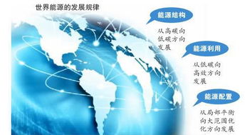 國家電網(wǎng) 以網(wǎng)絡(luò)技術(shù)創(chuàng)新驅(qū)動(dòng)清潔能源奉獻(xiàn)，共筑和諧社會(huì)未來